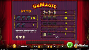 5xMagic Slots